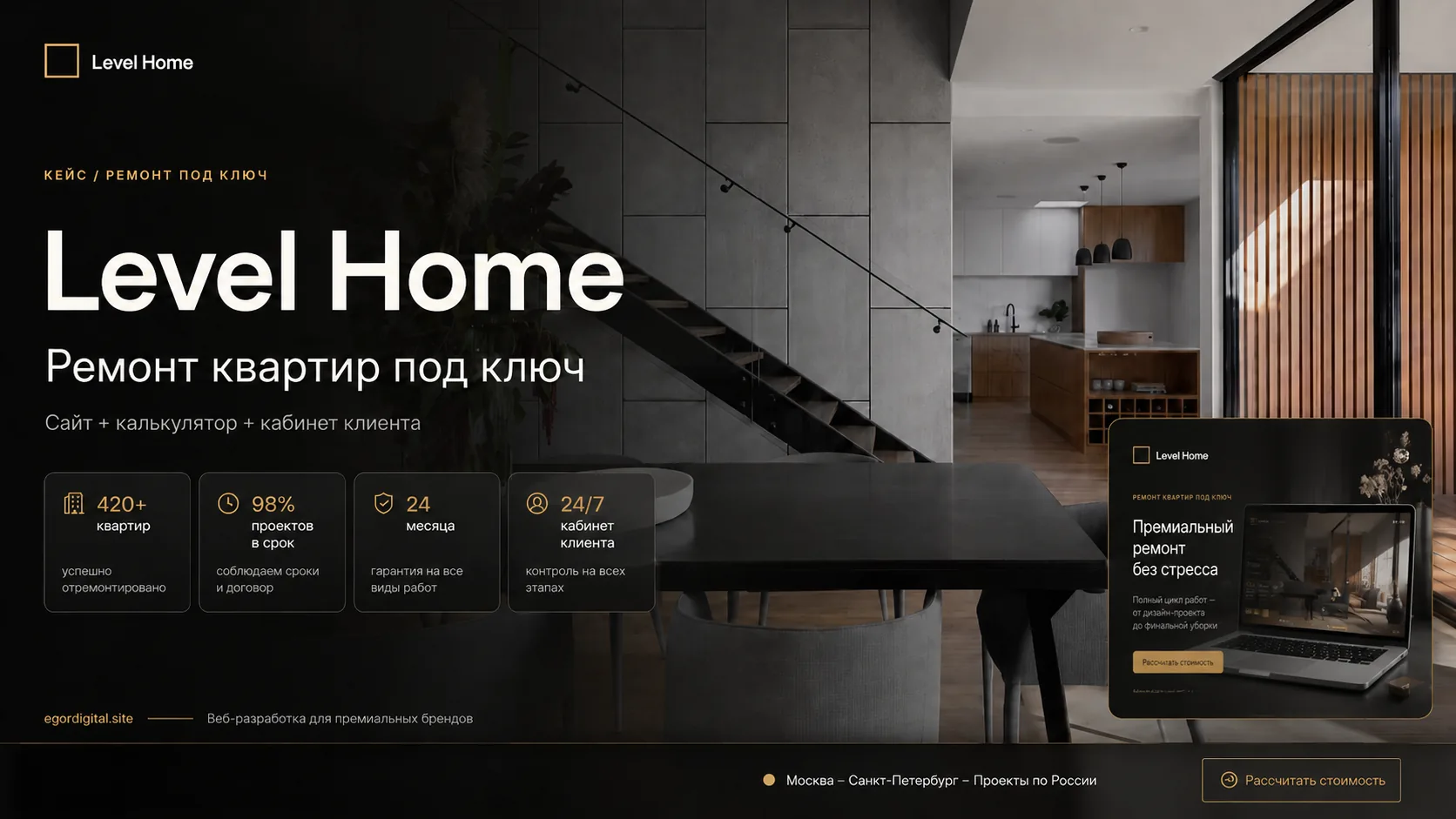 Level Home — премиальный сайт для ремонта квартир